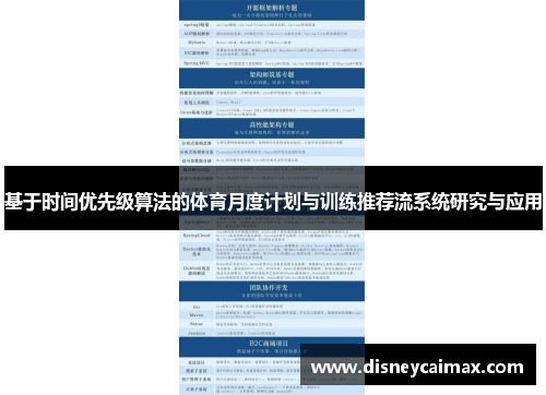 基于时间优先级算法的体育月度计划与训练推荐流系统研究与应用